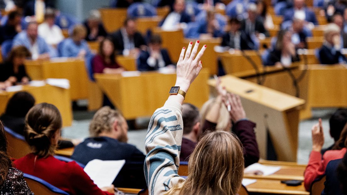 De stemmingen in de Tweede Kamer afgelopen dinsdag