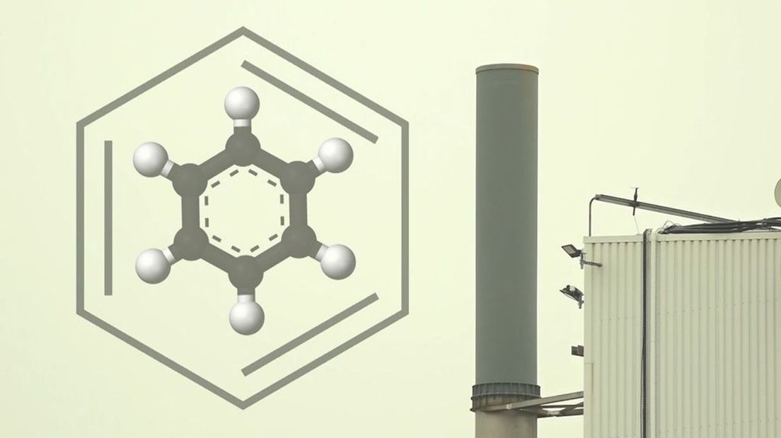 Zorgen in Nijmegen om de forse verhoging van de uitstoot van benzeen.