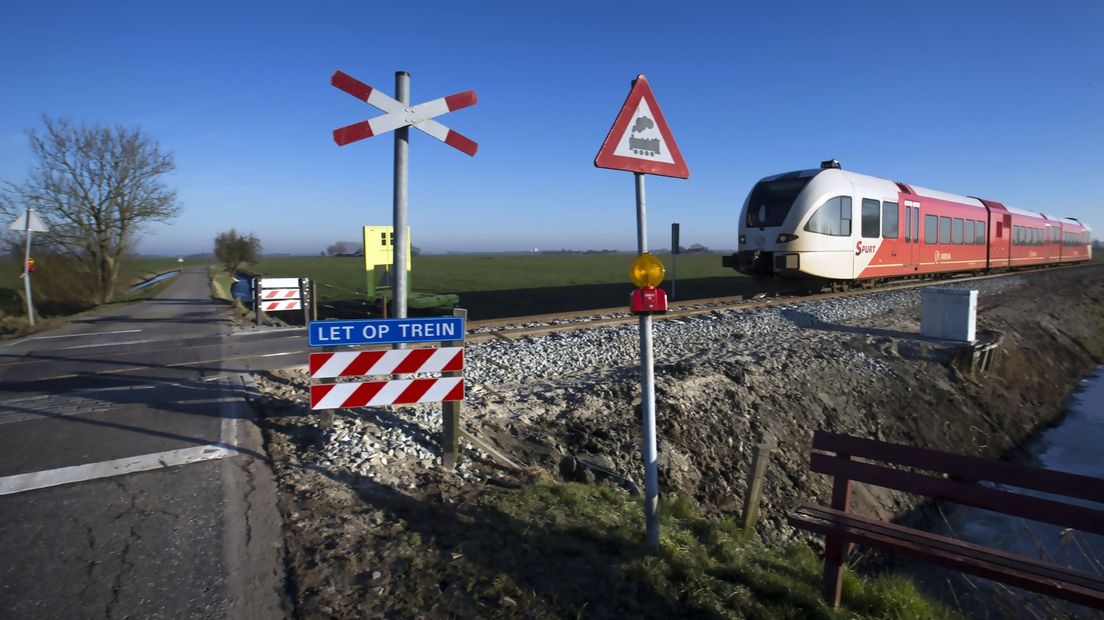 De onbewaakte overgang aan de Voslaan in Winsum. Inmiddels is er een noodweg en is de overgang dicht