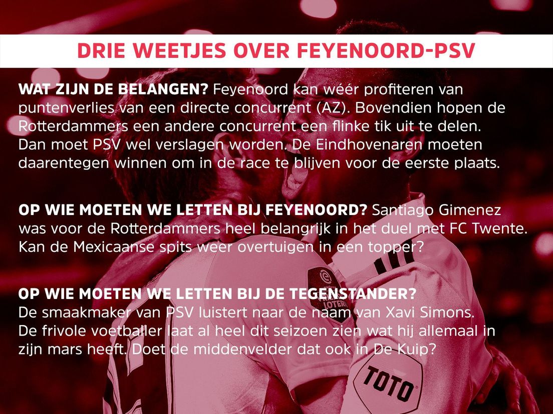 Drie weetjes over Feyenoord-PSV