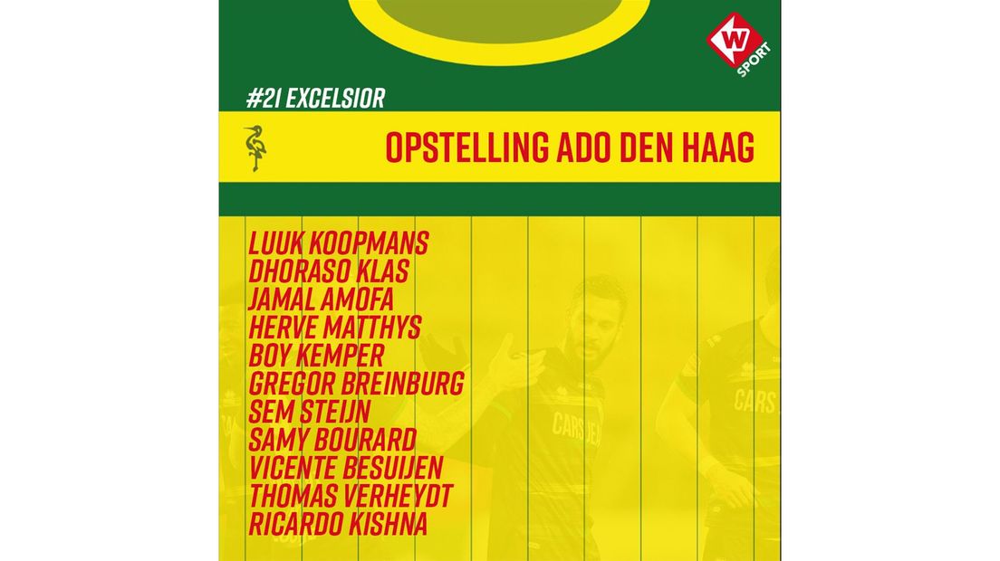 Vermoedelijke opstelling van ADO Den Haag tegen Excelsior | Afbeelding: Omroep West