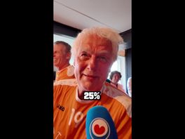 Teloarstelling en grutskens by VVI
