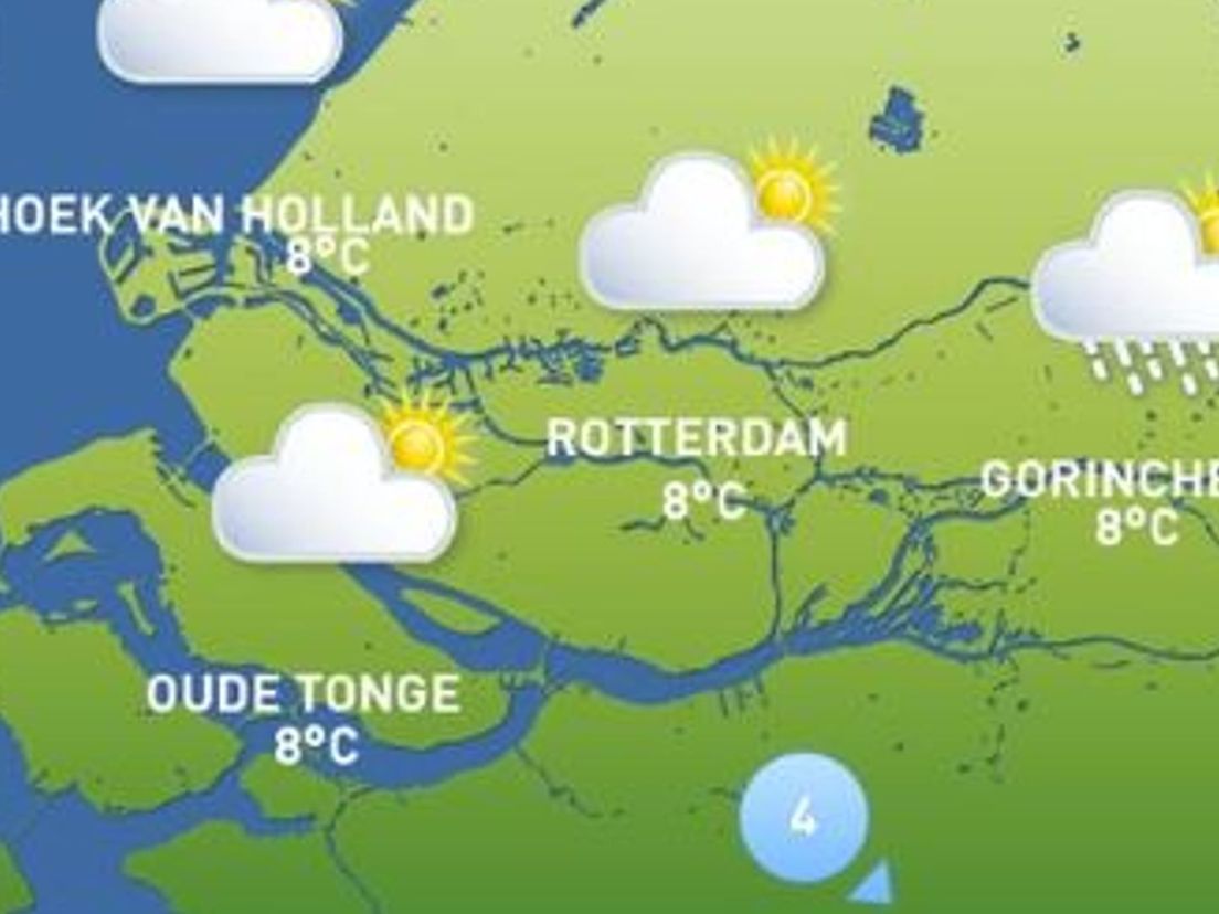 Het weer van vandaag