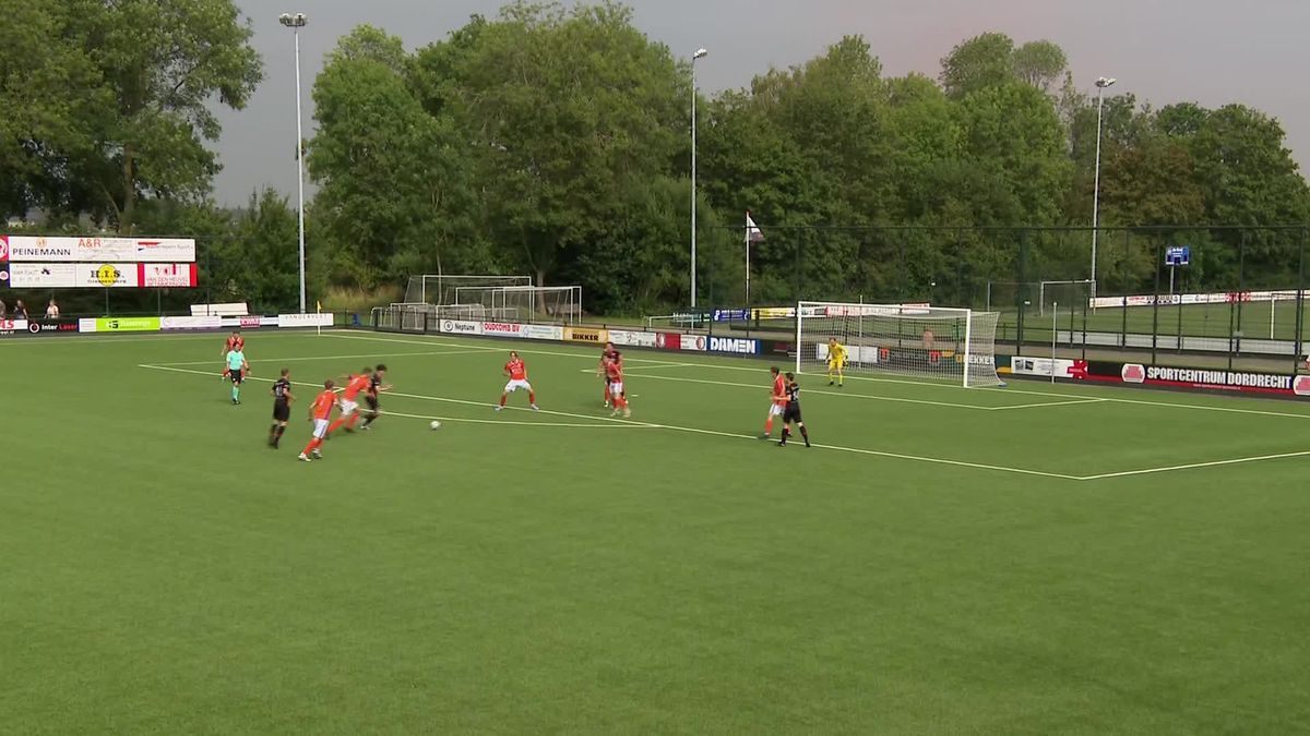 Samenvatting MZC'11 - DAW Schaijk