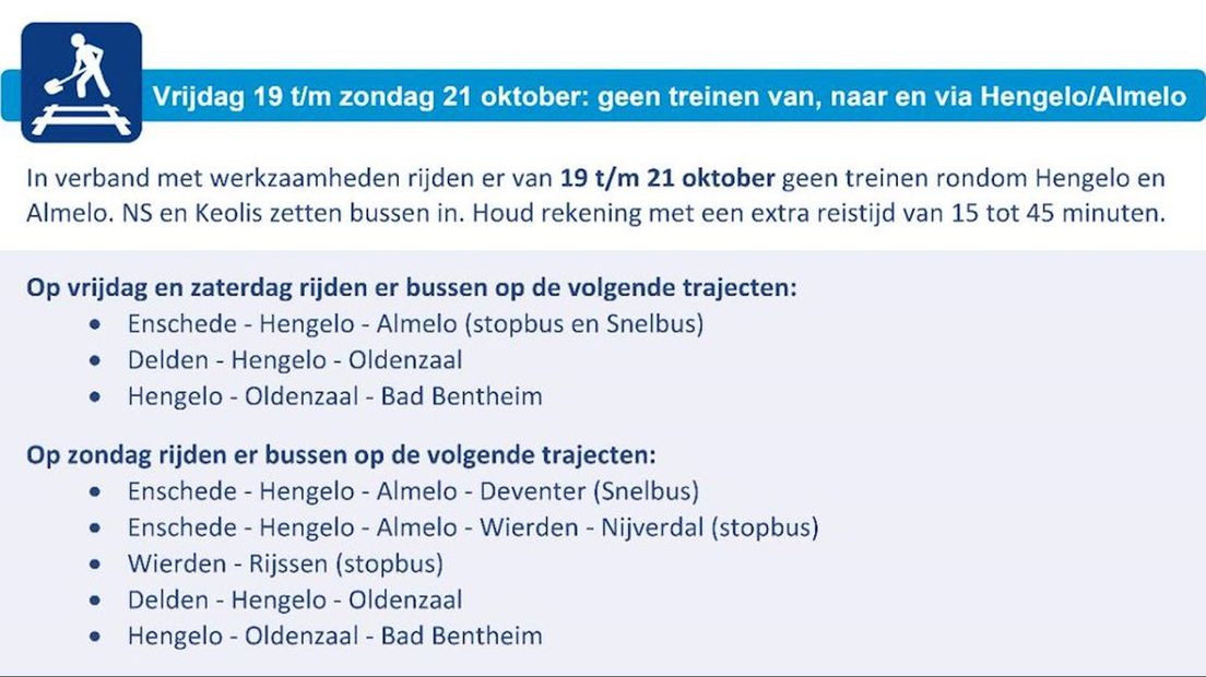 Geen treinen rondom Hengelo en Almelo door werkzaamheden