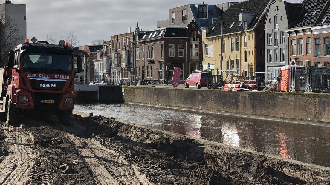 De bouwplaats op de plek waar de Kattenbrug moet komen