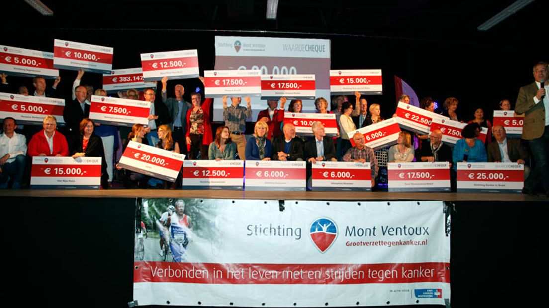 Stichting Mont Ventoux (Rechten: archief RTV Drenthe)