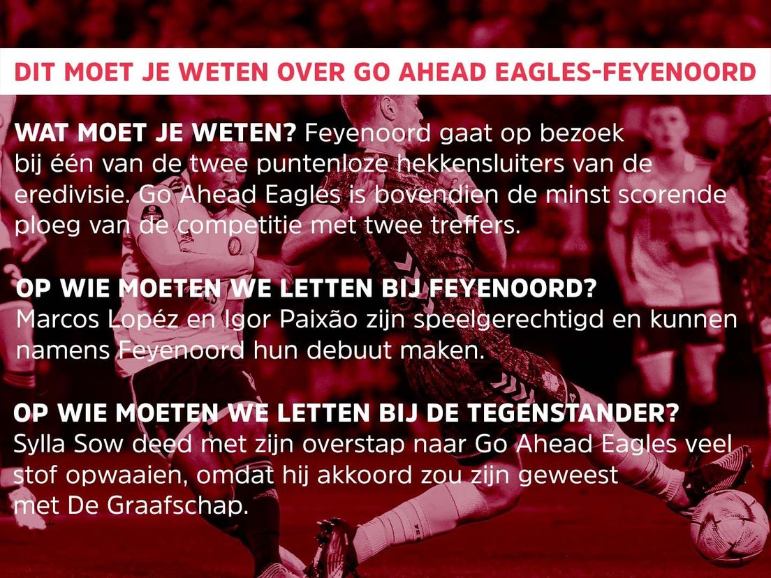 Dit moet je weten over Go Ahead Eagles-Feyenoord