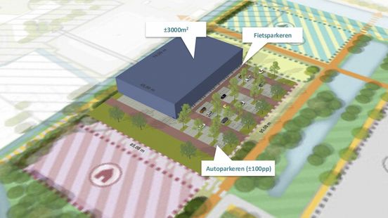 Indoorsporthal en woonwagenplekken moeten samen plek krijgen in Hoogeveen Nieuws