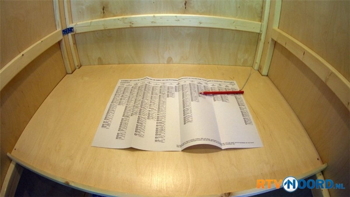 Collegepartijen Eemsmond verliezen meerderheid