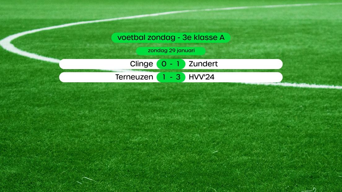 Uitslagen in de 3e klasse A (swipe voor stand)