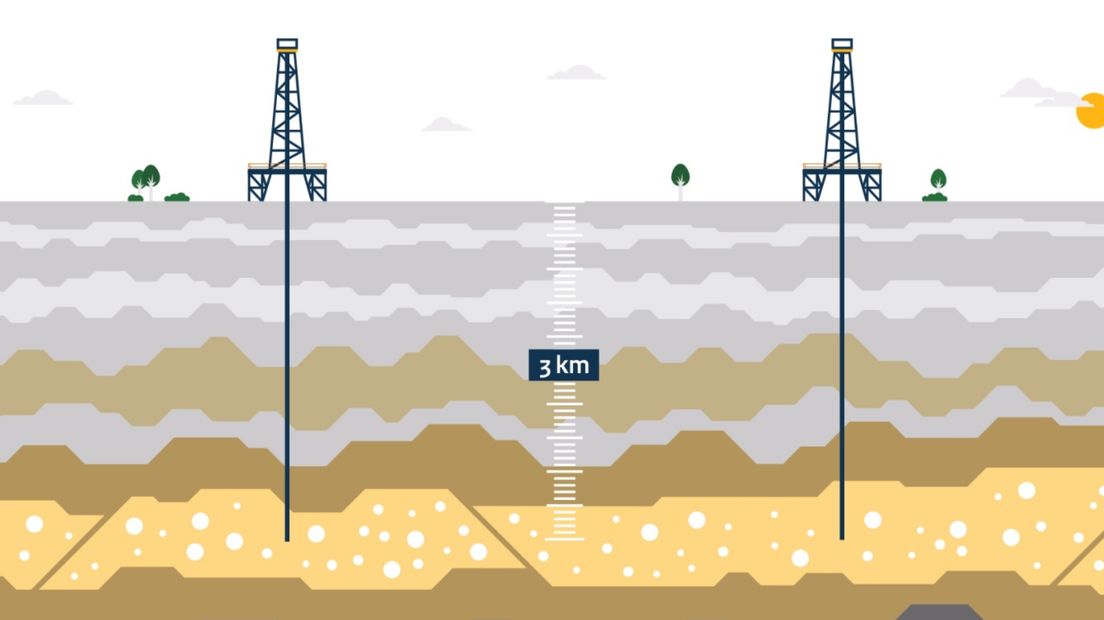 Hoe kunnen toch aardbevingen ontstaan als de gaskraan eenmaal is dichtgedraaid?