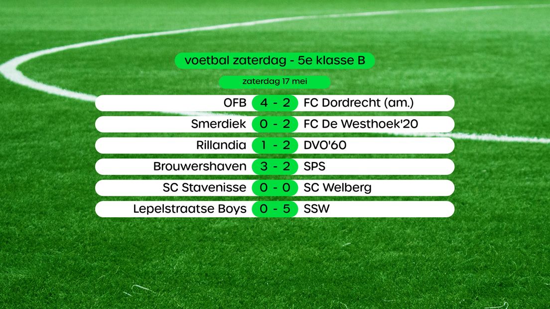 Uitslagen in de 5e klasse B