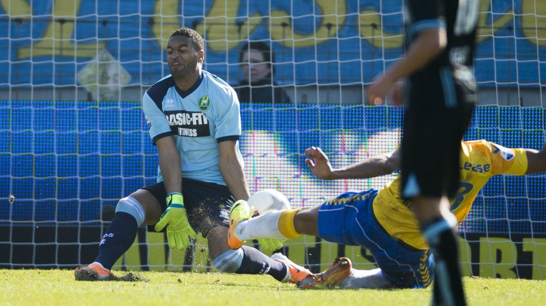 RKC Waalwijk-ADO Den Haag - Gino Coutinho