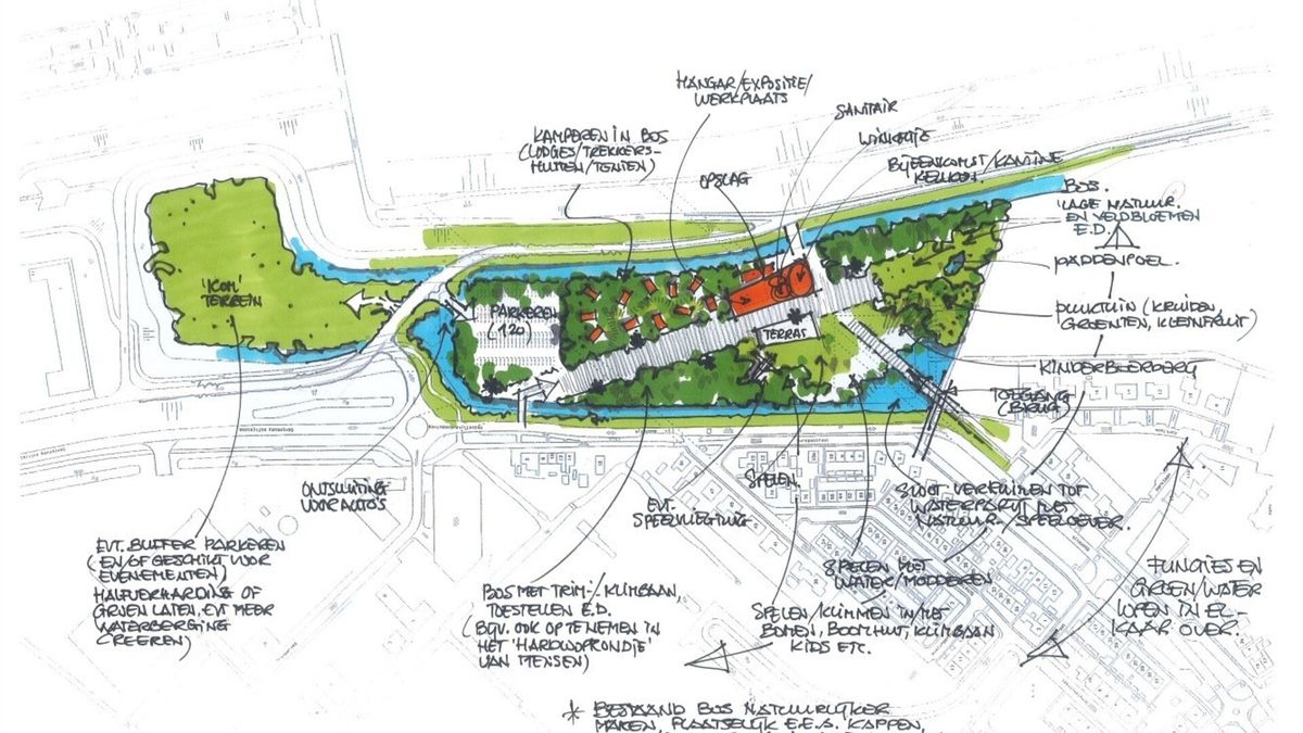 Themapark van Wings to Victory? Nieuwe kansen voor Hansweert