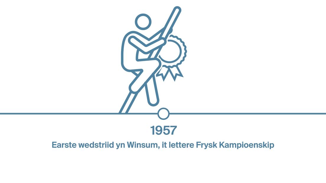De skiednis fan it fierljeppen