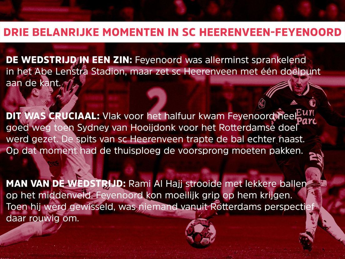 Drie belangrijke momenten in sc Heerenveen-Feyenoord