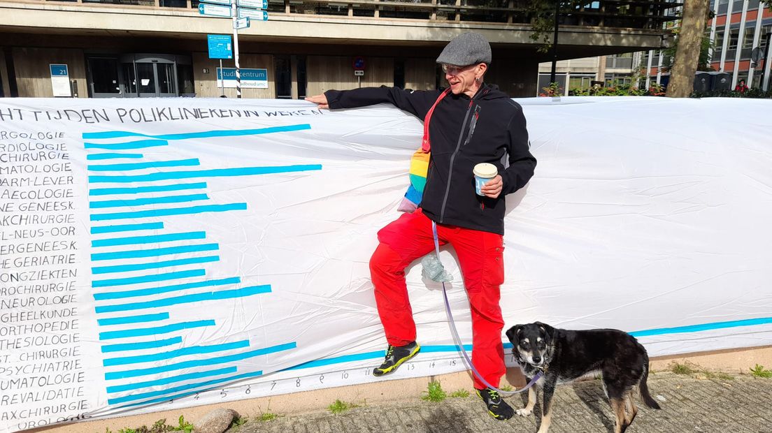 Eus van der Grift in Nijmegen