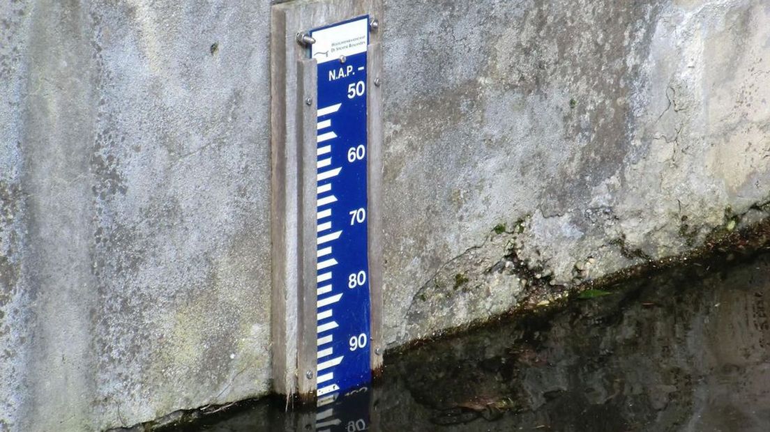 Illustratief beeld van een watermeter.