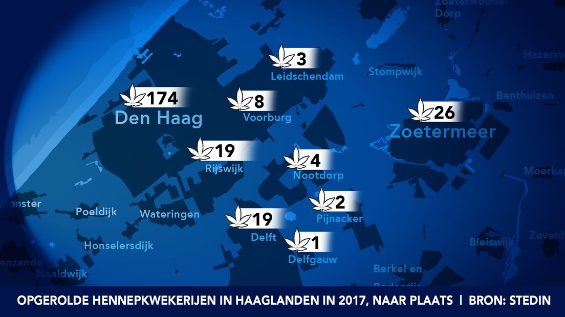 Het aantal opgerolde wietkwekerien per plaats