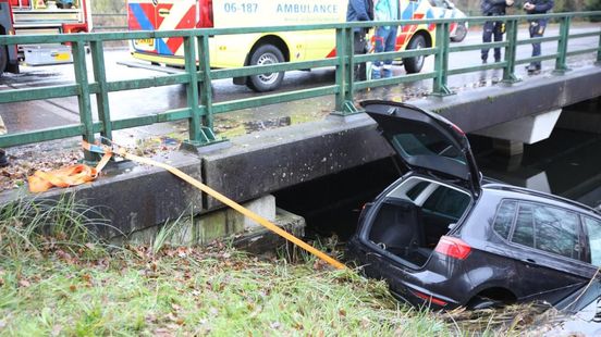 Auto schiet over rotonde en belandt in water