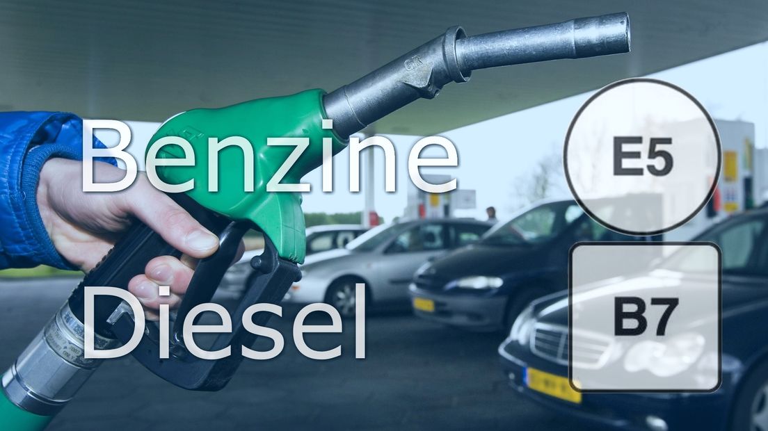 Dit zijn de nieuwe brandstofnamen die verwarring aan de pomp moeten voorkomen