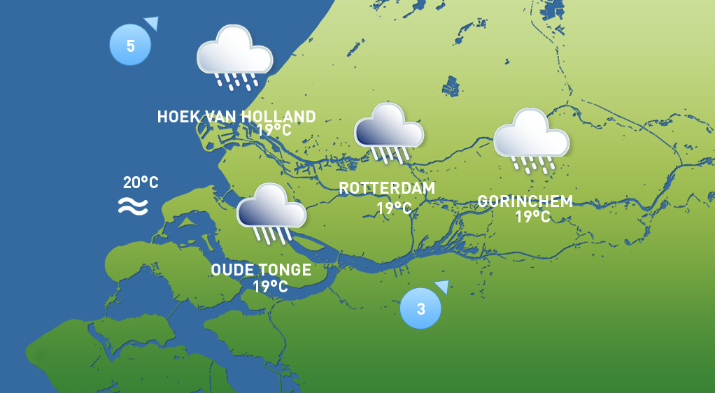 Veel regen vandaag