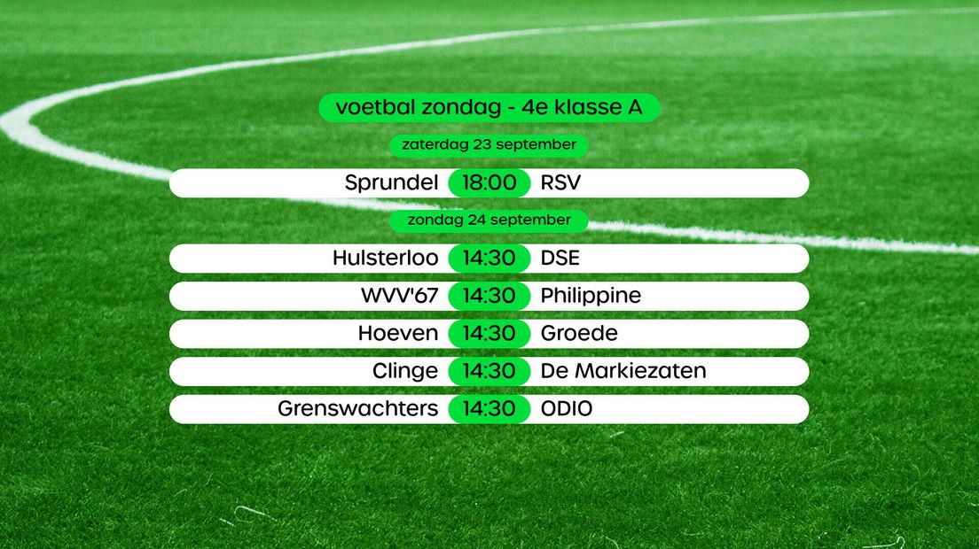 voetbal 4e klasse zondag
