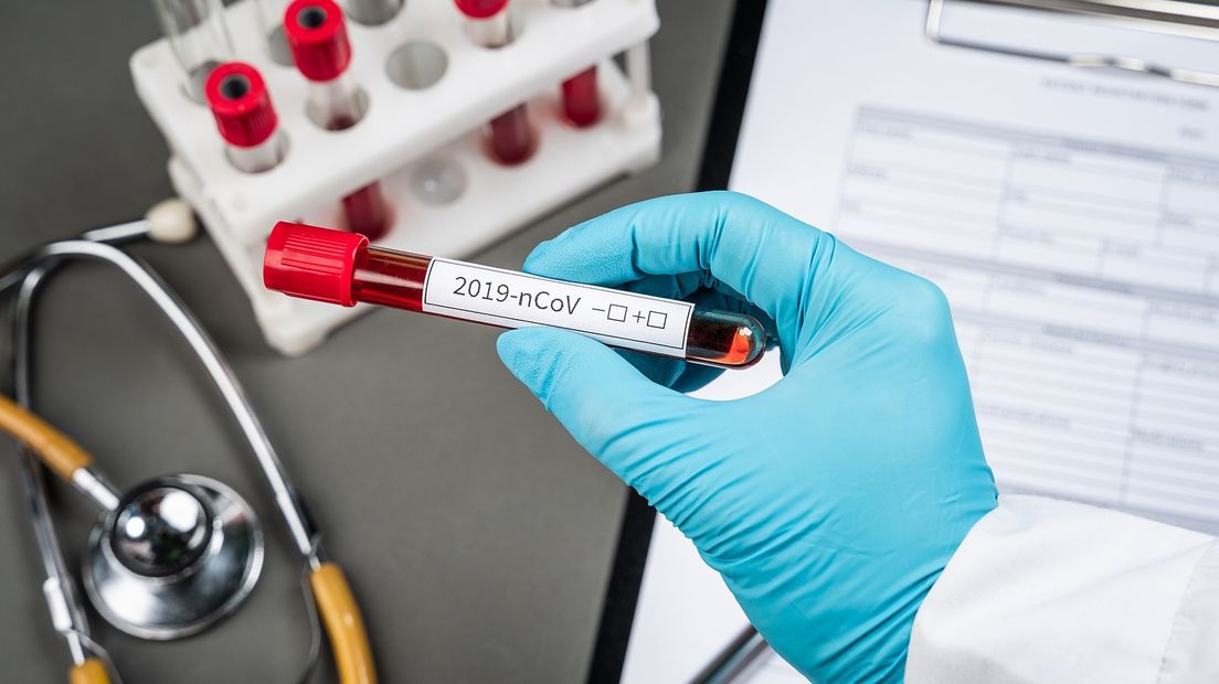 Het coronavirus