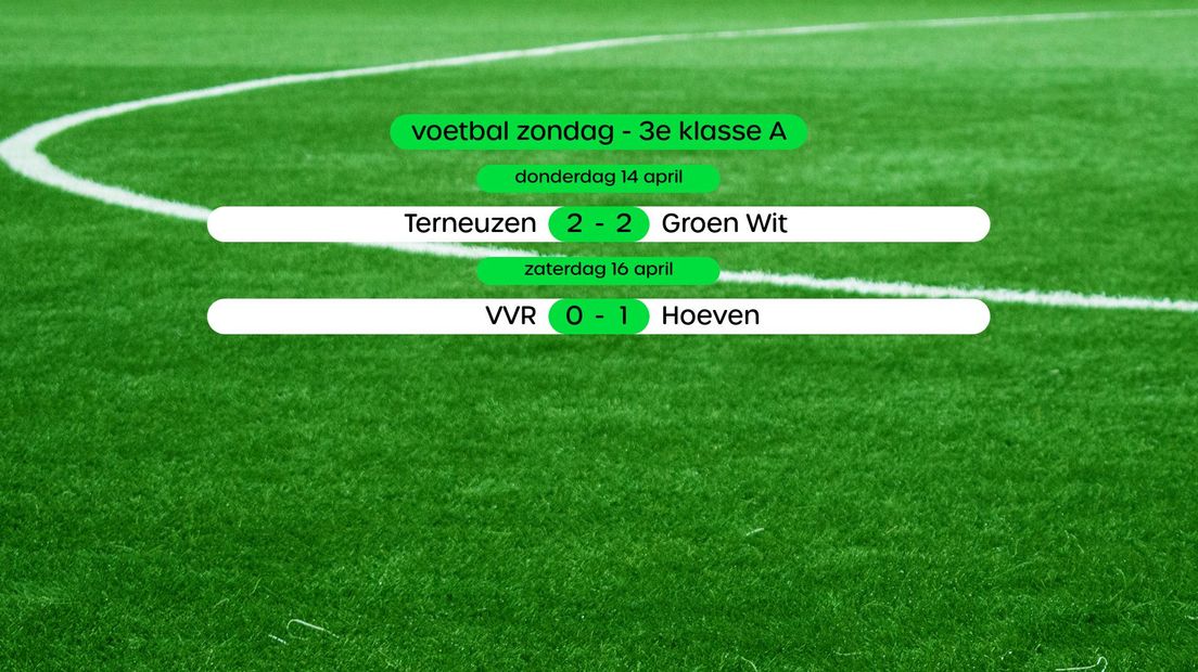 De uitslagen in de 3e klasse A van het zondagvoetbal