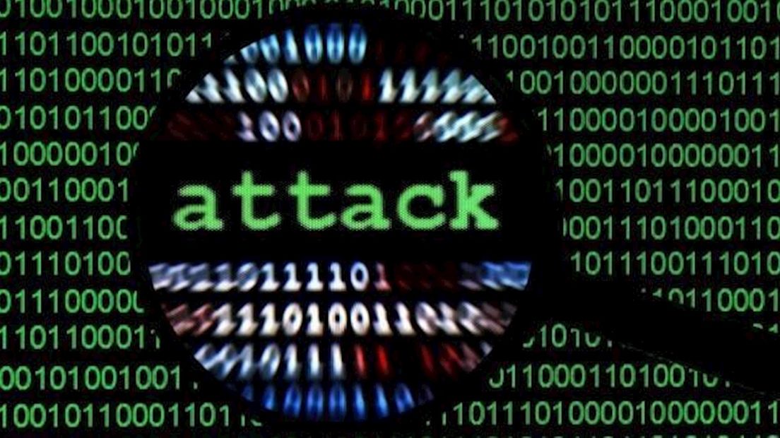 DDoS-aanval op websites van Wegener