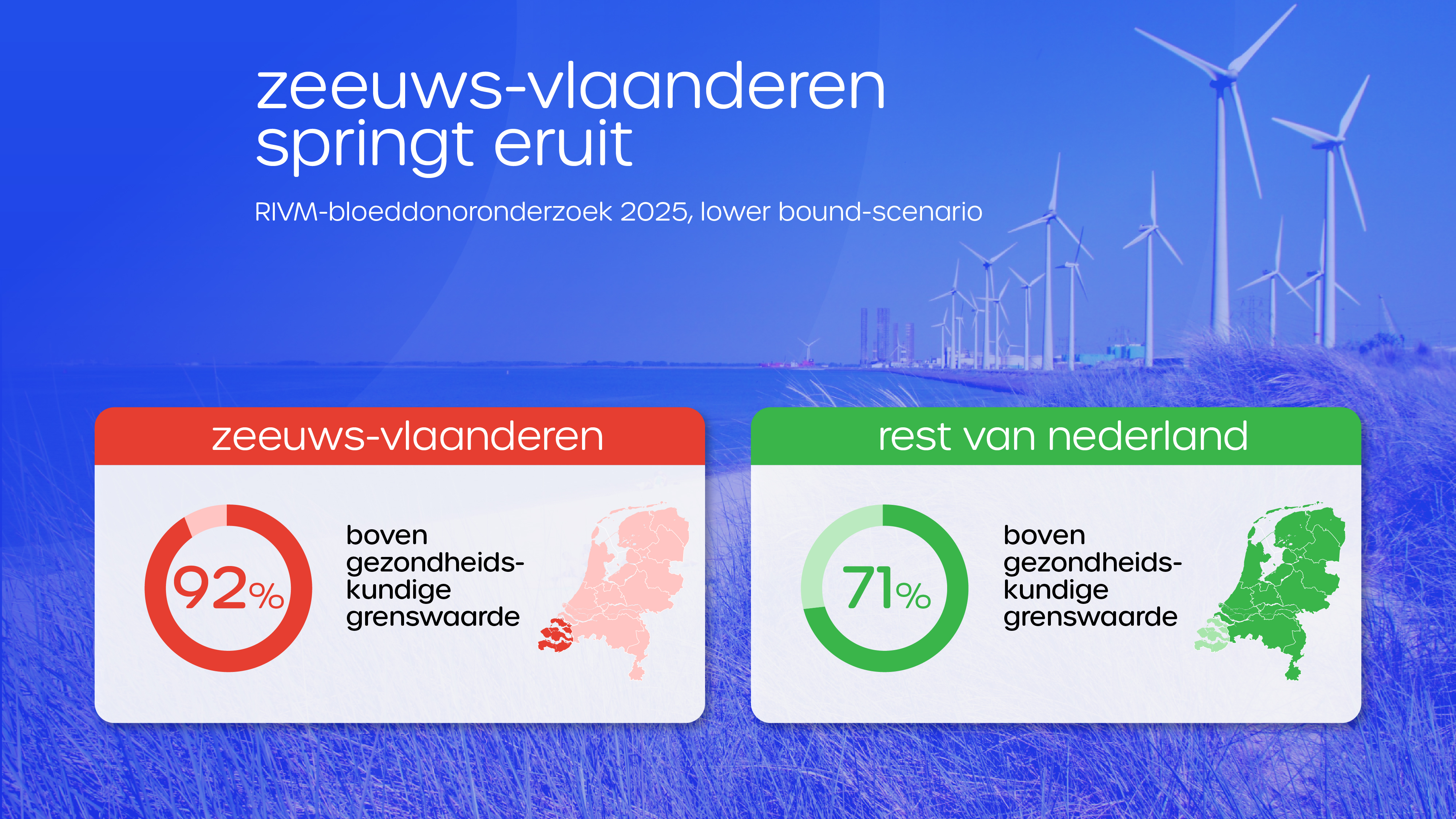 Afbeelding ter illustratie