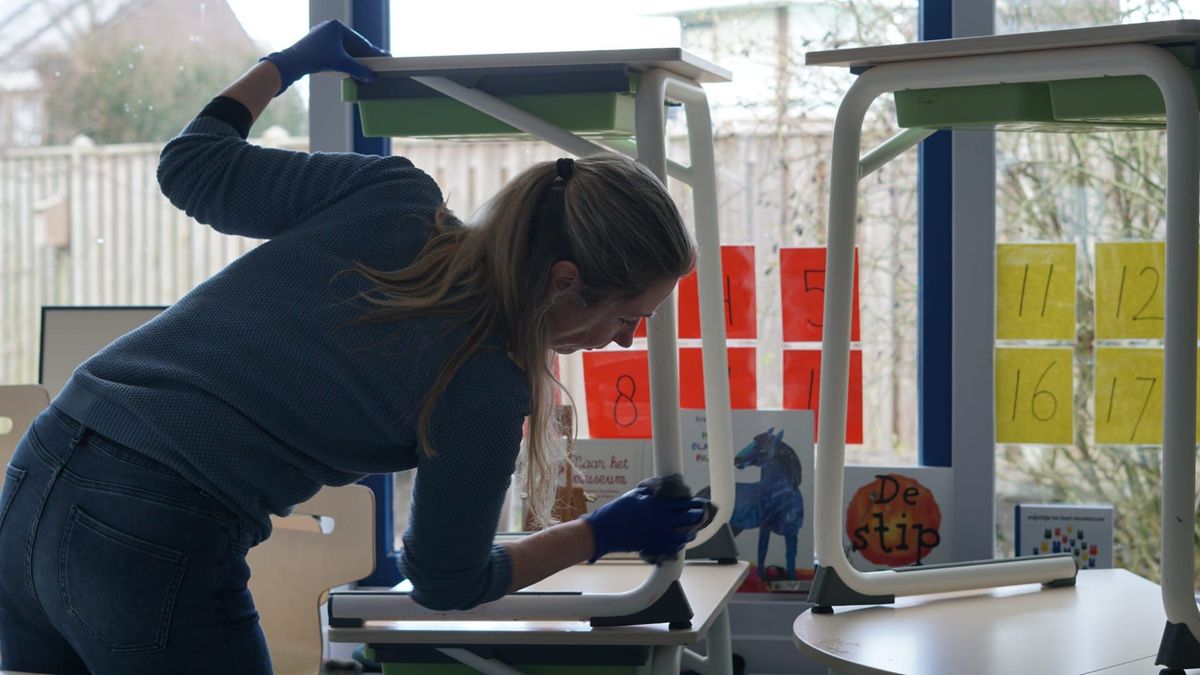 Twee minderjarigen verantwoordelijk voor vandalisme school Wissenkerke