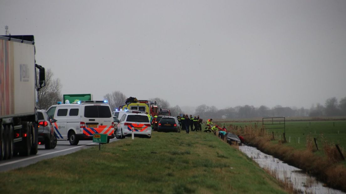 Hulpverlening op de been bij het ongeval