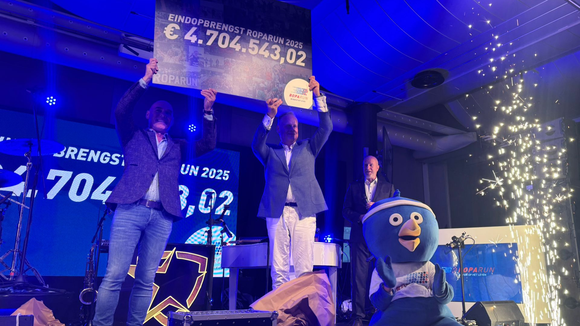 De opbrengt van Roparun 2025