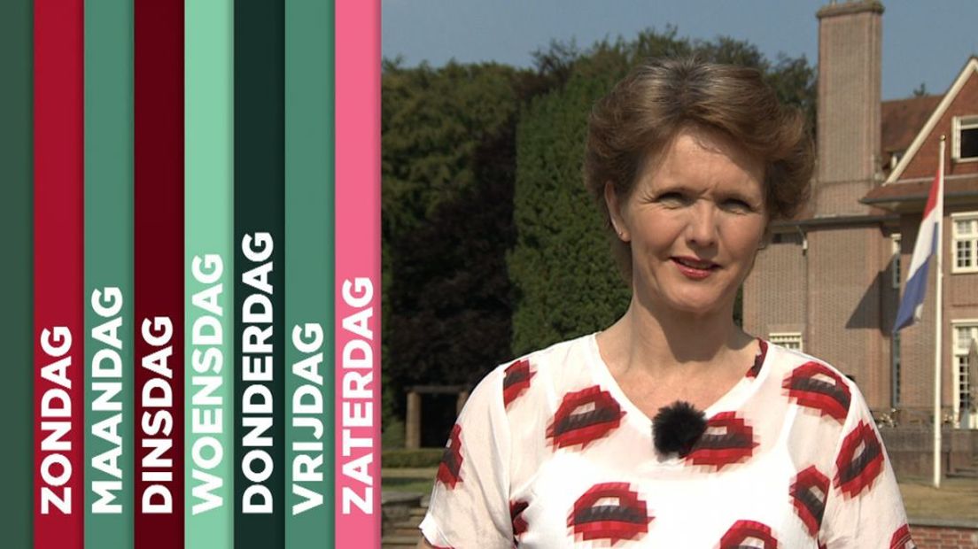 TV West Weekoverzicht