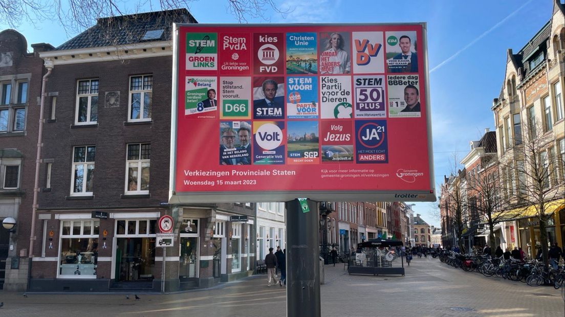 Een verkiezingsbord voor de provinciale verkiezingen