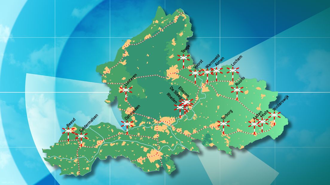 De onbewaakte overwegen in Gelderland