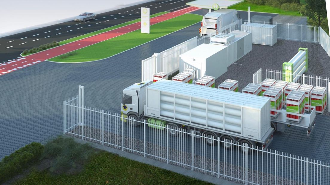 Een impressie van het toekomstige waterstoftankstation