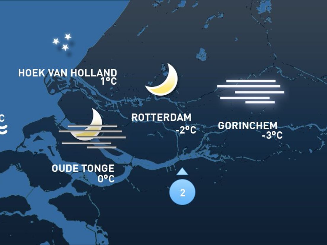 Het weer van komende nacht