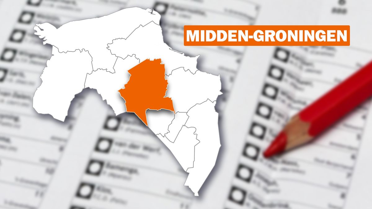 Midden-Groningen stemt: Gemeentebelangen grootste partij, Forum voor Democratie nieuw in de raad