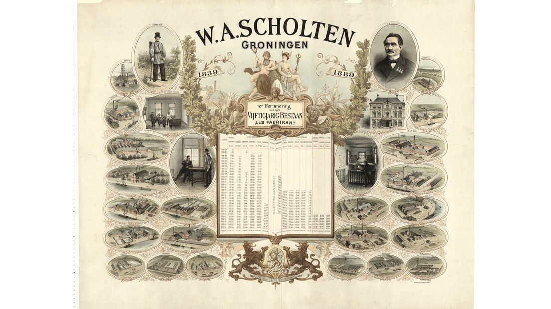 W.A. Scholten en zijn fabrieken