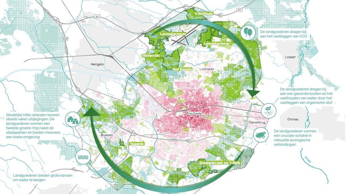 Groene gordel rondom Enschede