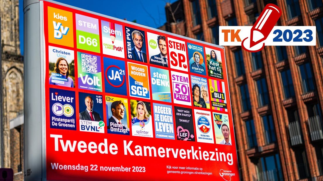 Een posterbord voor de Tweede Kamerverkiezingen in stad Groningen