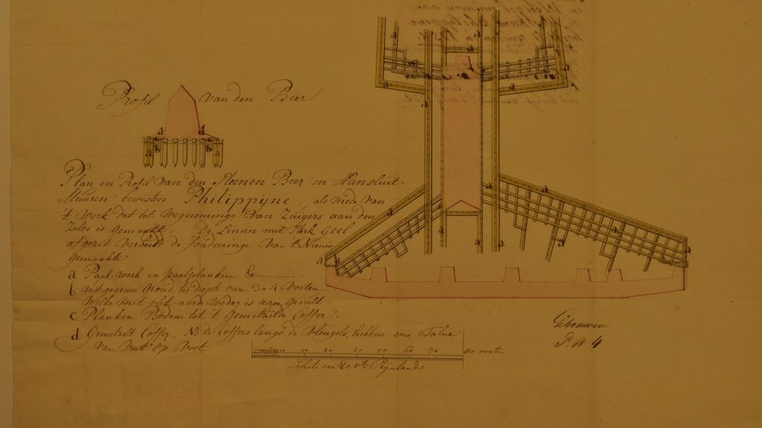 Muur Philippine gevonden