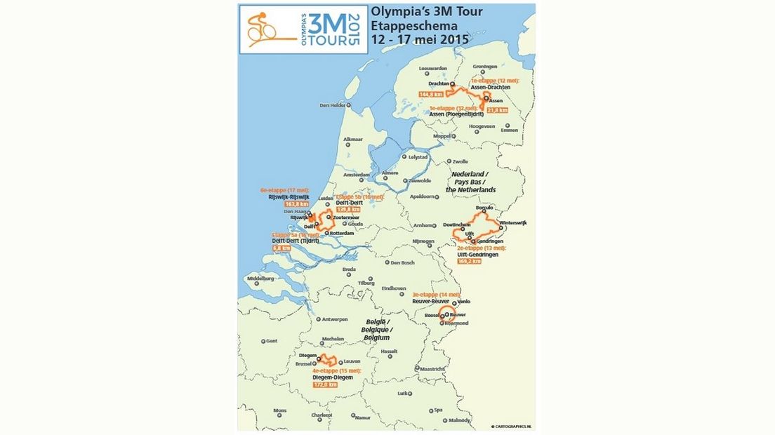 Het etappeschema van Olympia's Tour 2015