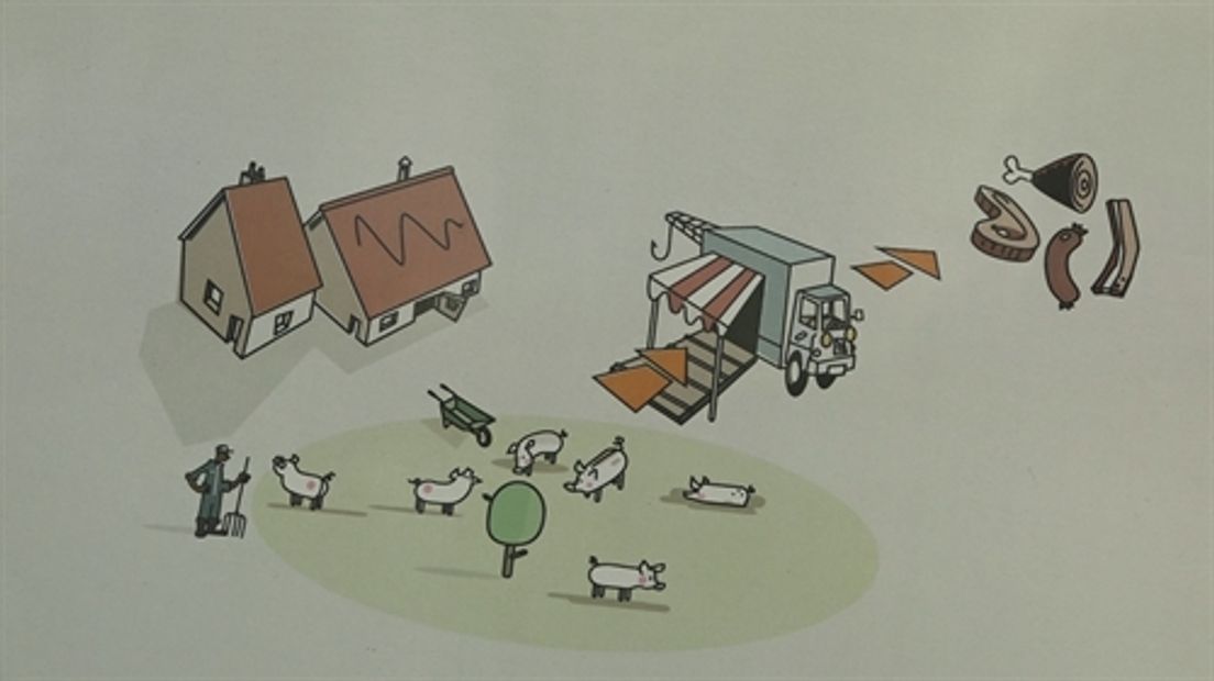 Ruud Pothoven uit Arnhem heeft een droom: het bouwen van een mobiele slachterij voor varkens. Want dat is beter voor dier én mens, zegt hij. Het vervoer van de stal naar de slachterij is volgens hem namelijk de meest stressvolle tijd voor een varken.