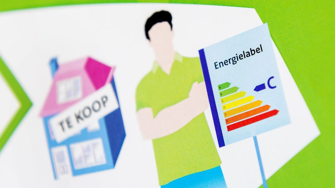 Een folder met uitleg over het energielabel van woonhuizen