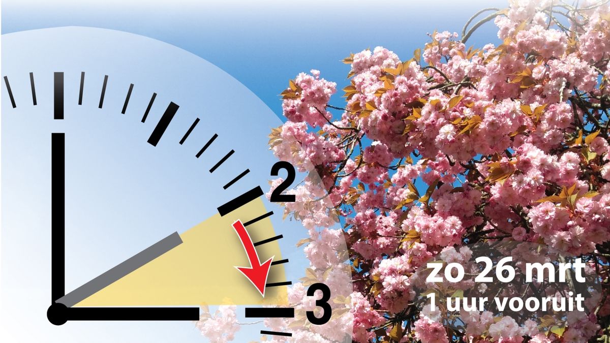 Blief bie de tied: klok vannacht uur vooruit - RTV Noord