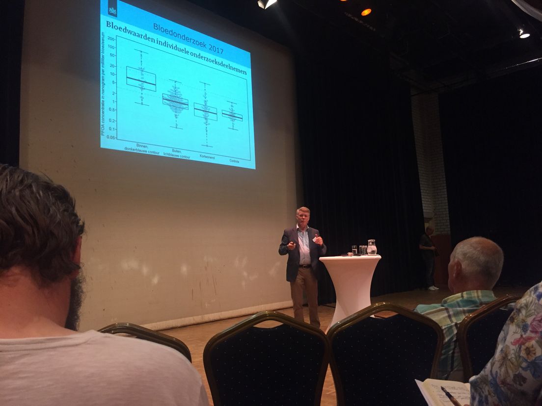 De bijeenkomst maandagavond in Sliedrecht